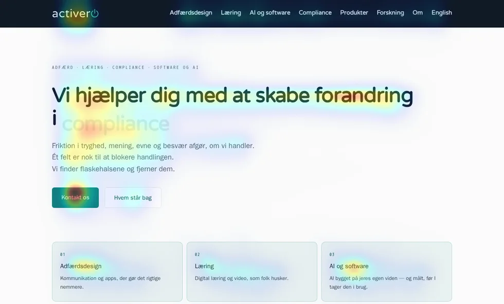 Varmekort over activero.net s forside: farven ligger tættest på overskriften og på Kontakt os-knappen.